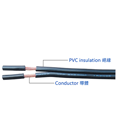 Japan PVC Insulated Sheathed Single Core Wire & Cable VFF