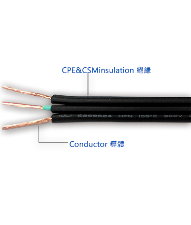 USA Rubber Wire & Cable HPN