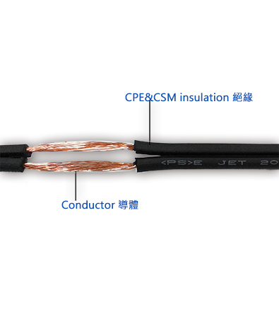 Japan Rubber Wire & Cable HHFF