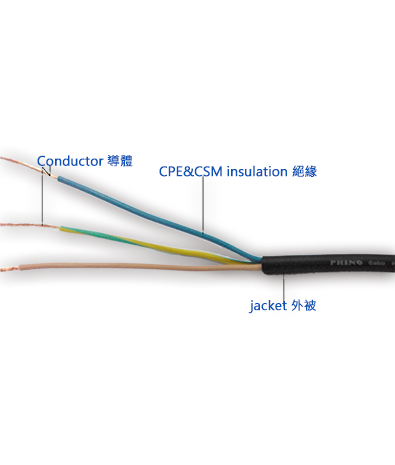 Germany Rubber Wire & Cable H05RR-F