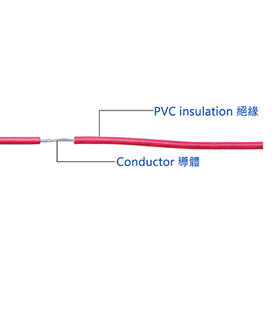 美國  單被覆 電子線材 1007/1015