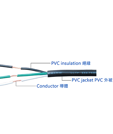 臺灣  雙被覆 圓形電源線材 VCTF/HVCTF